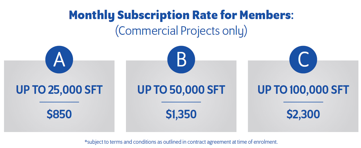 contract estimating 